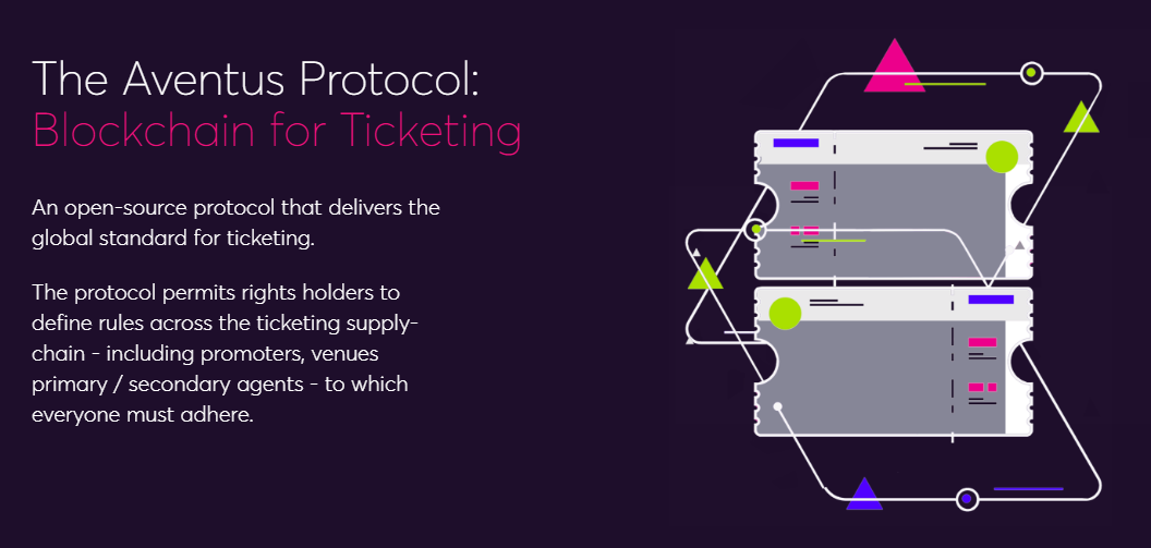 Aventus Protocol How it Works