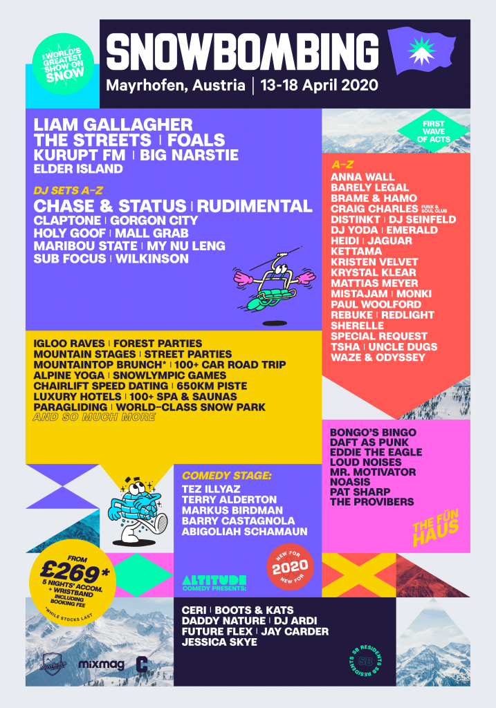 SB2020 1st Acts 700x1000 PortraitFlyer Static Snowbombing 2020 Line-up poster v2