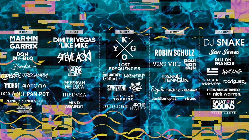 Balaton Sound 2020 line-up poster