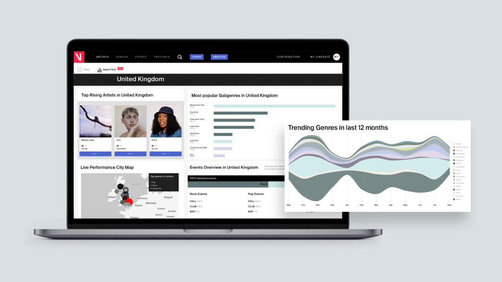 Viberate Product photo 2 UK Viberate Analytics