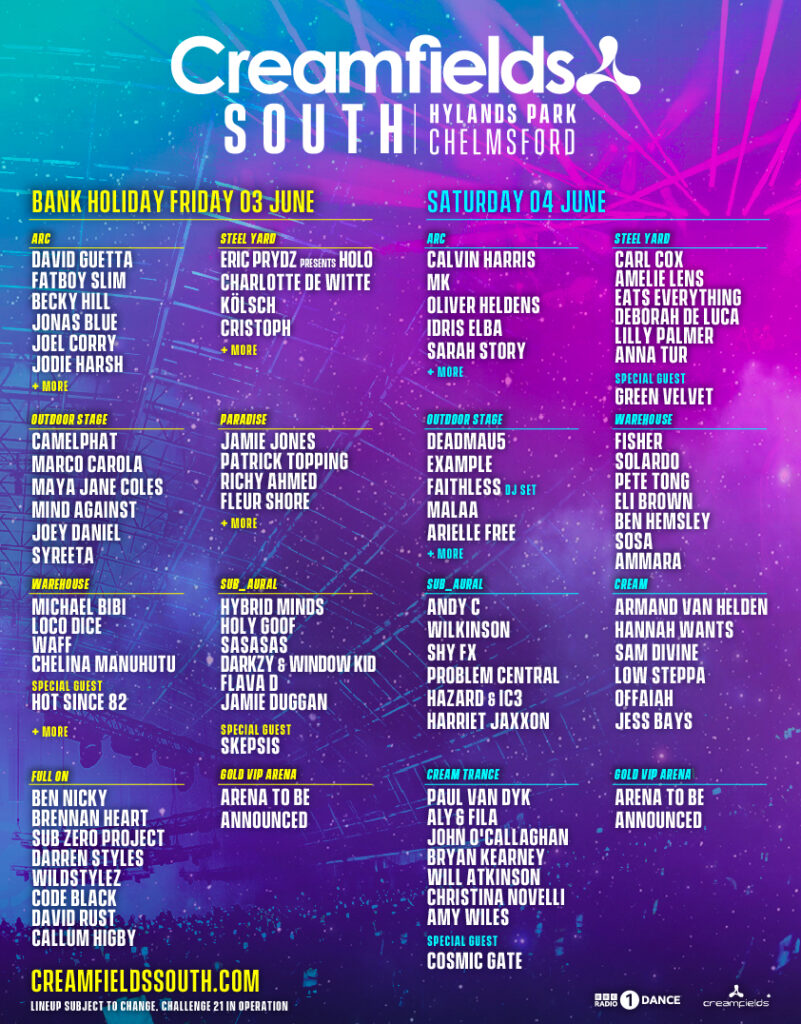 CFS Lineup ArenaBreakdown