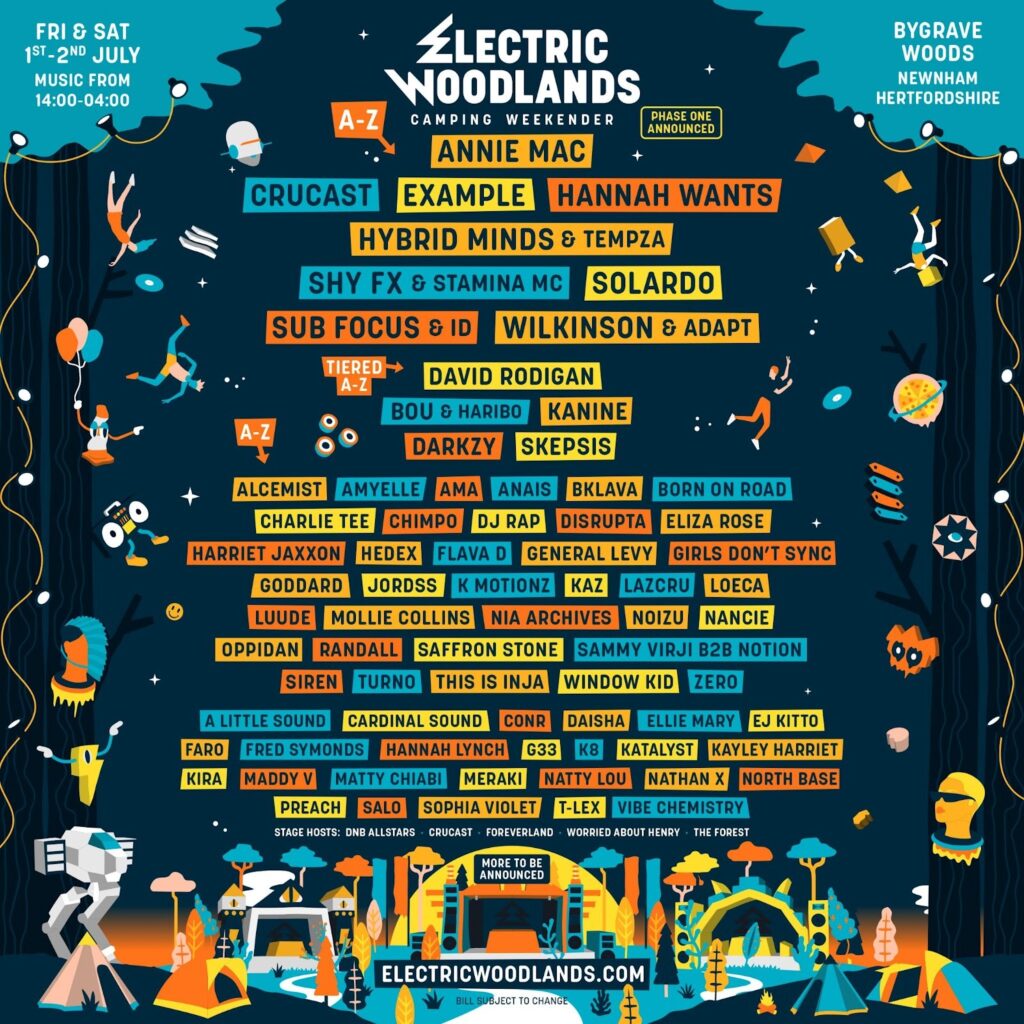 Electric Woodlands 2022 line up poster