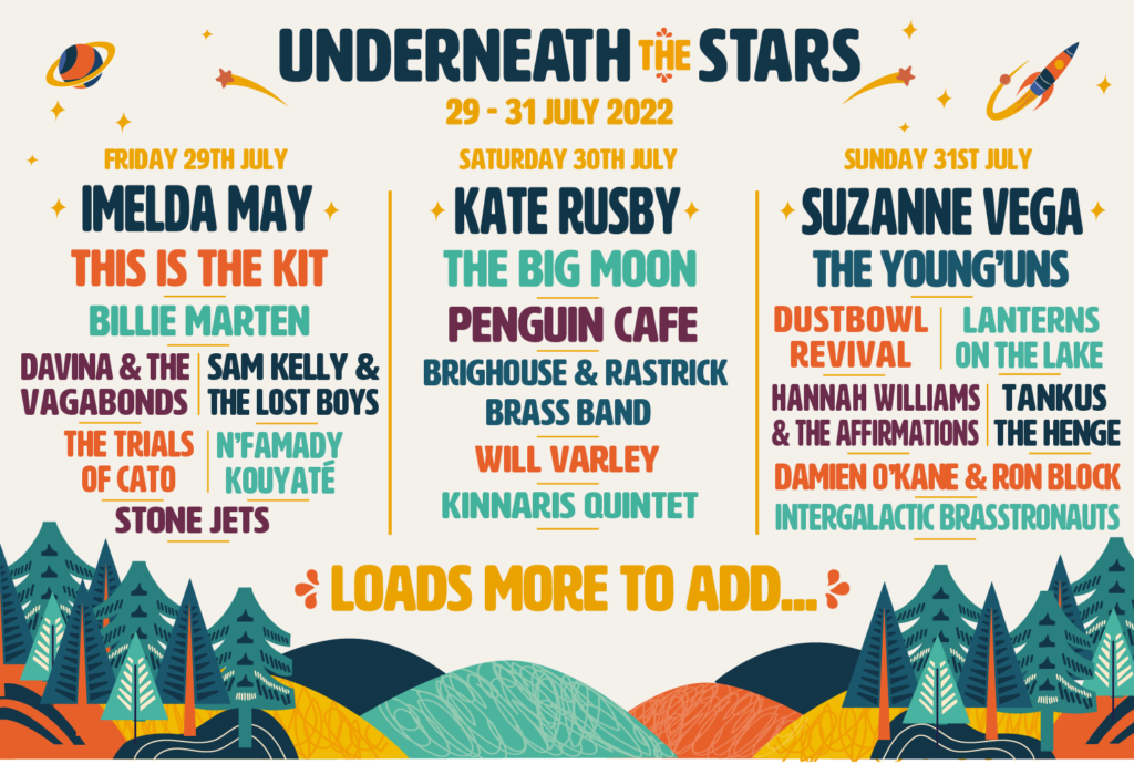 Underneath the Stars 2022 line up poster Underneath the Stars 2022 line up poster