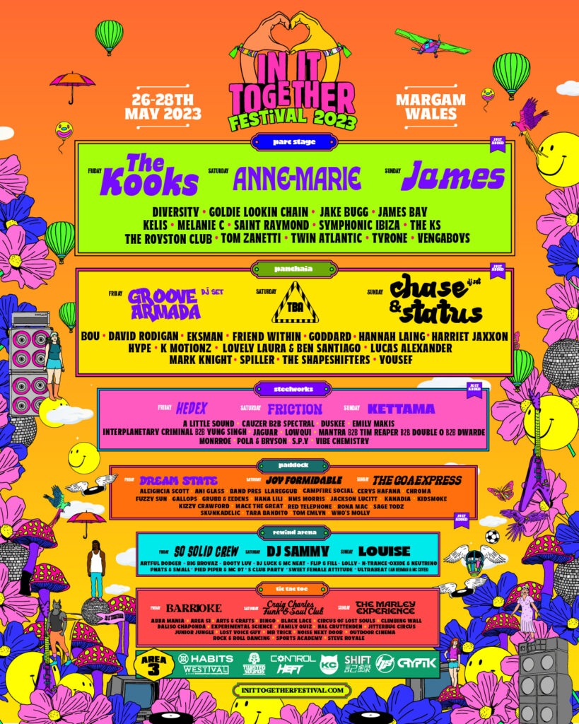 IIT Line Up Poster In In Together 2023 line-up poster