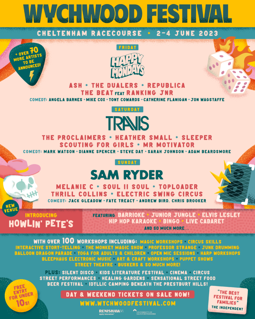 Wychwood Festival 2023 line up poster Wychwood Festival 2023 line up poster