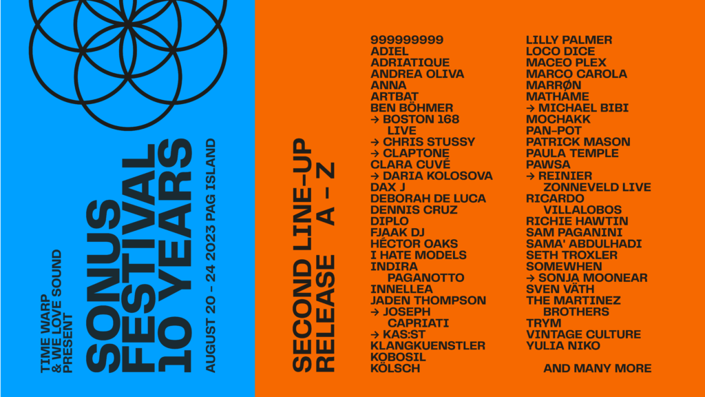 Sonus 2023 second wave line-up poster