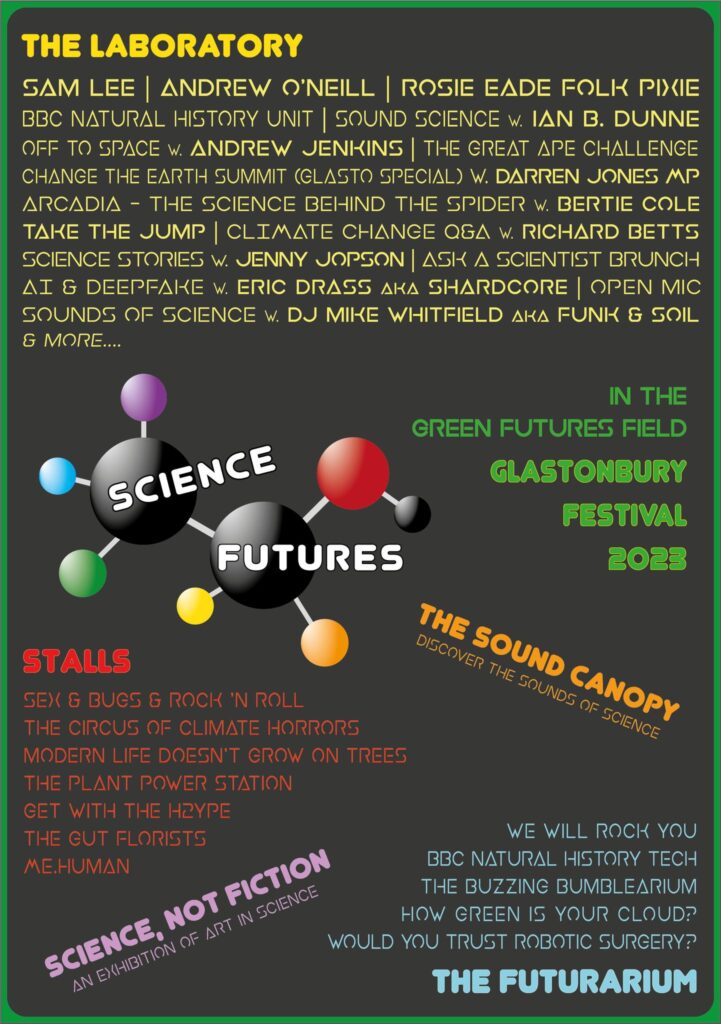 Glastonbury 2023 Science Futures line-up poster