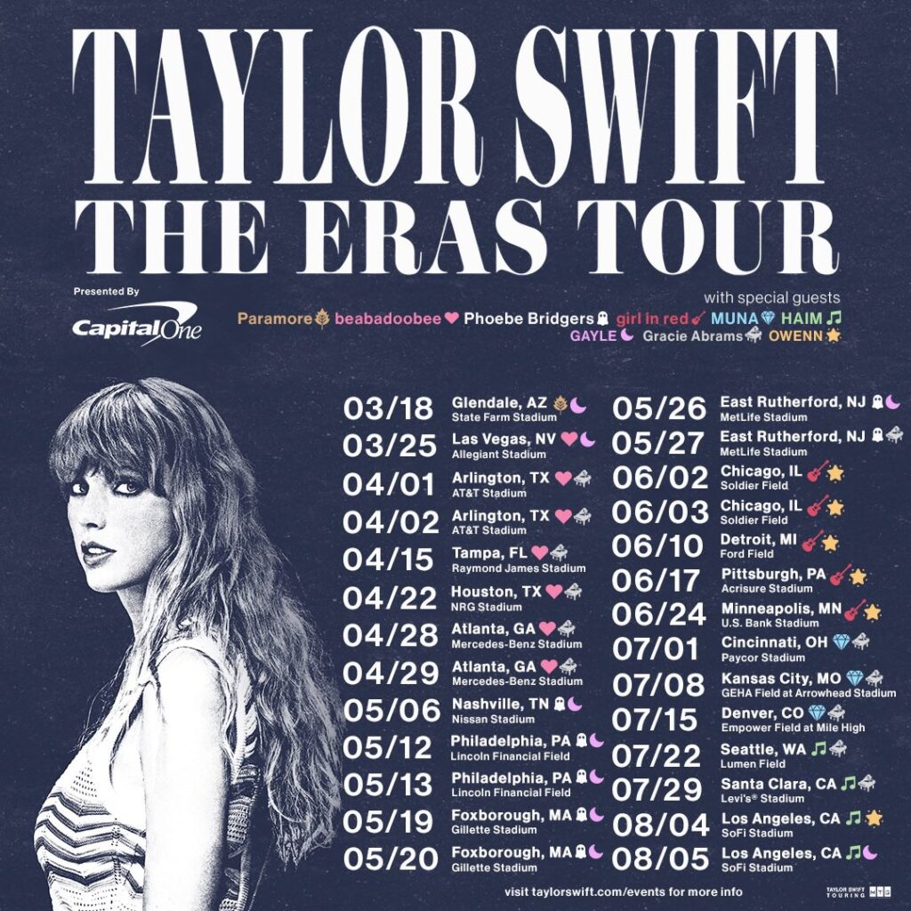 Taylor Swift Eras Tour UK poster