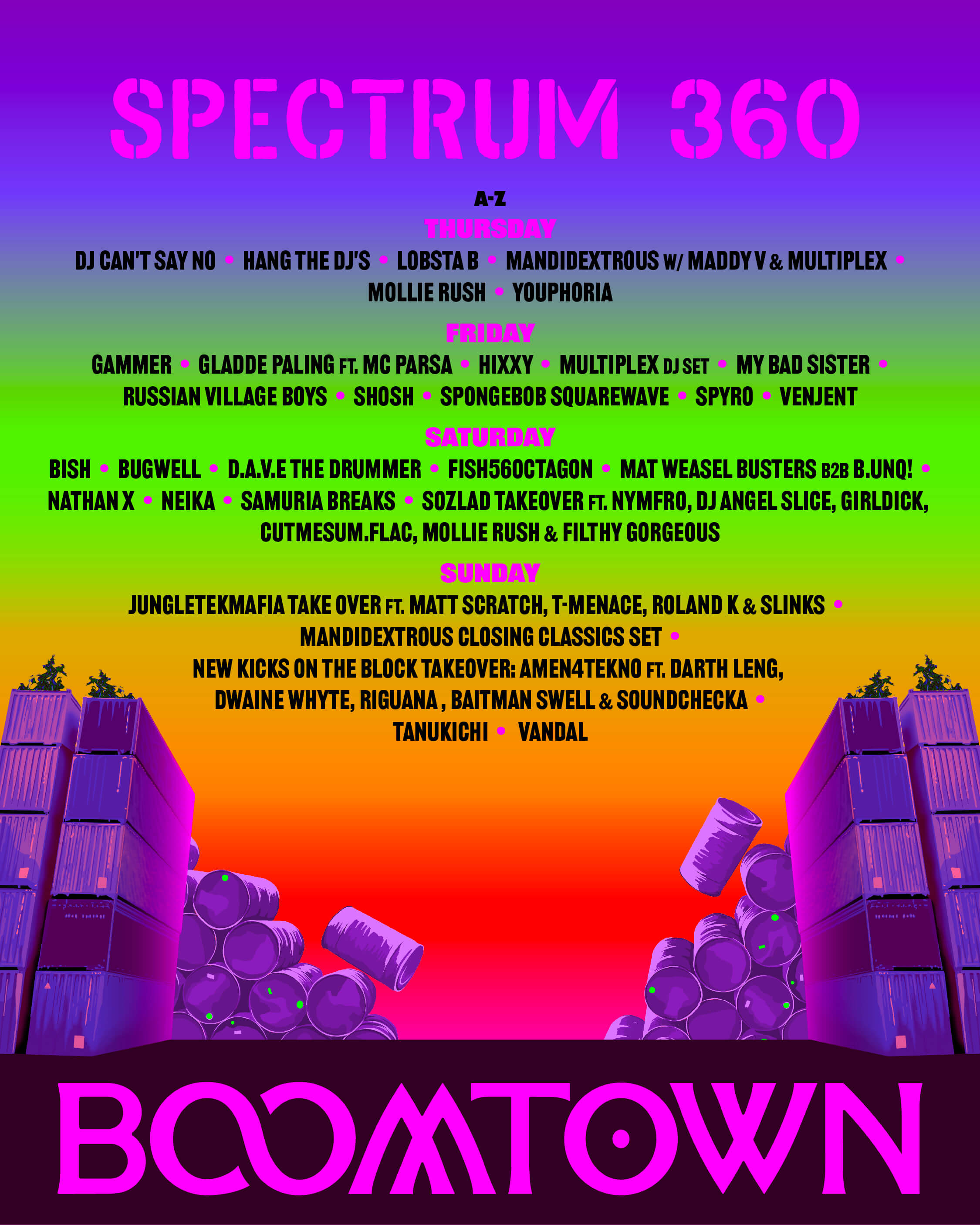 Spectrum 360 2024 Spectrum 360 2024