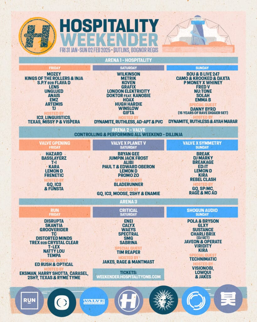 hospitality Butlins Line Up 4x5 1 Hospitality Weekender Butlins 2025 line-up poster