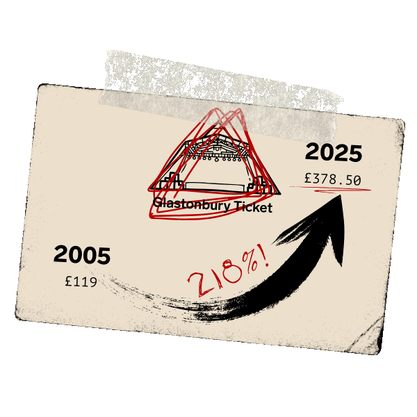 glasto ticket graphic glasto ticket graphic